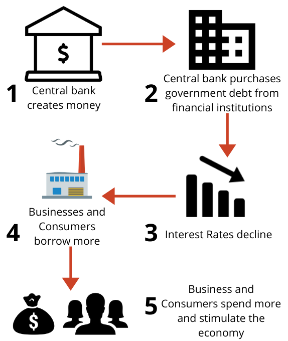 How_QE_works